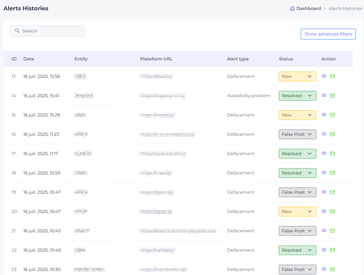 alerts dashboard